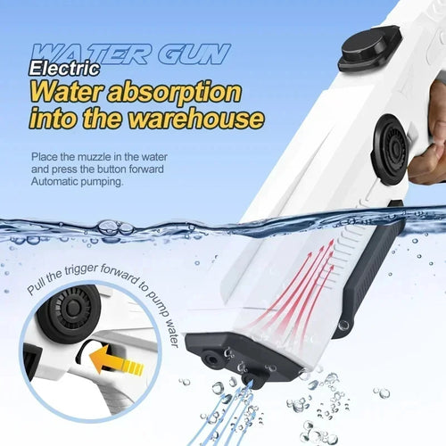 Elite Rapid-Fire Electric Water Blaster