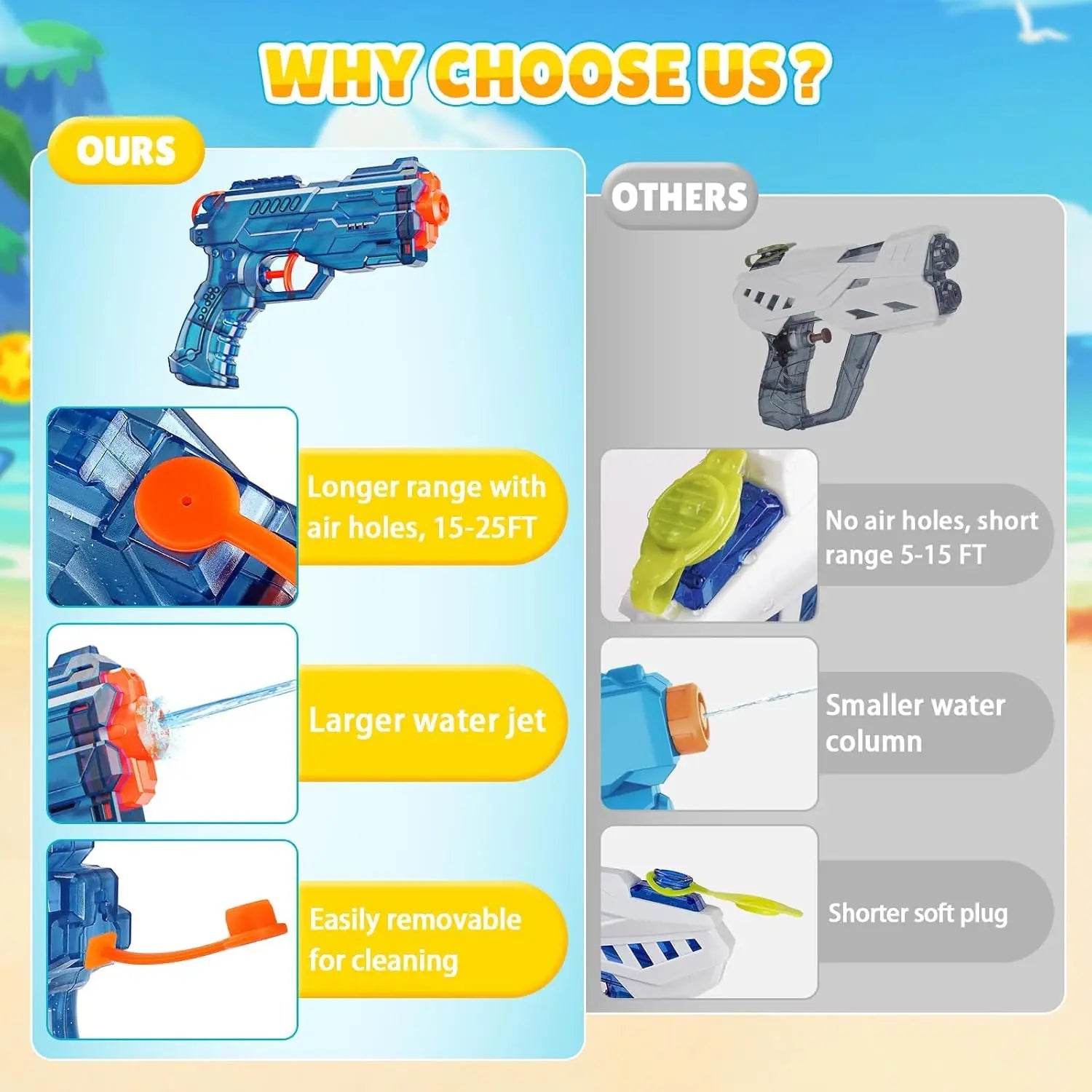 Elite Long-Range Water Blaster Duo - 2 Pack
